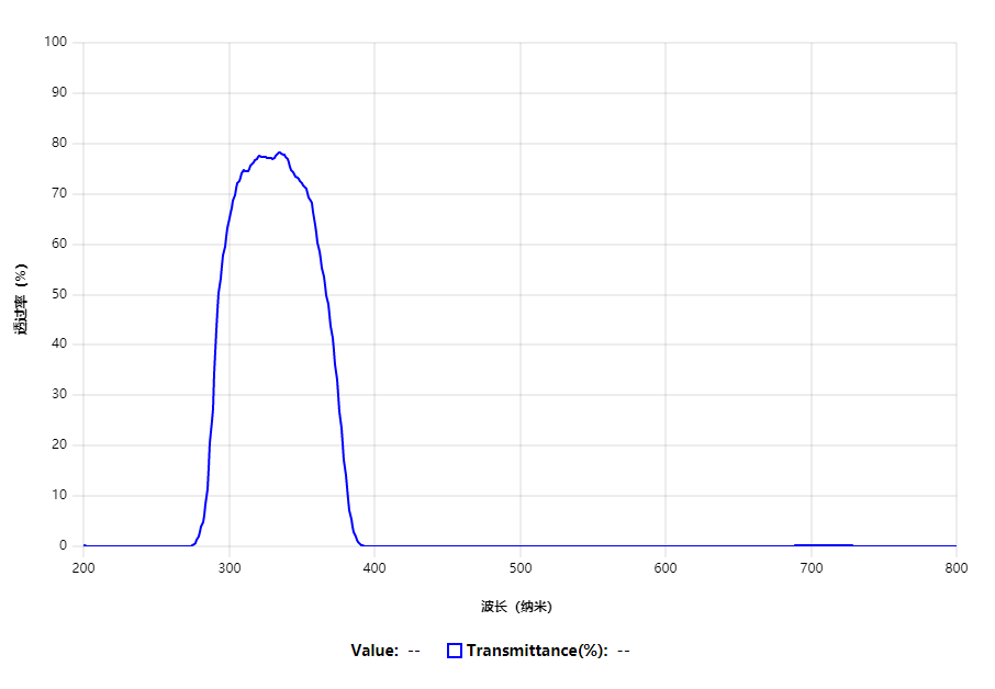 16493983886447.png 16493983886447.png