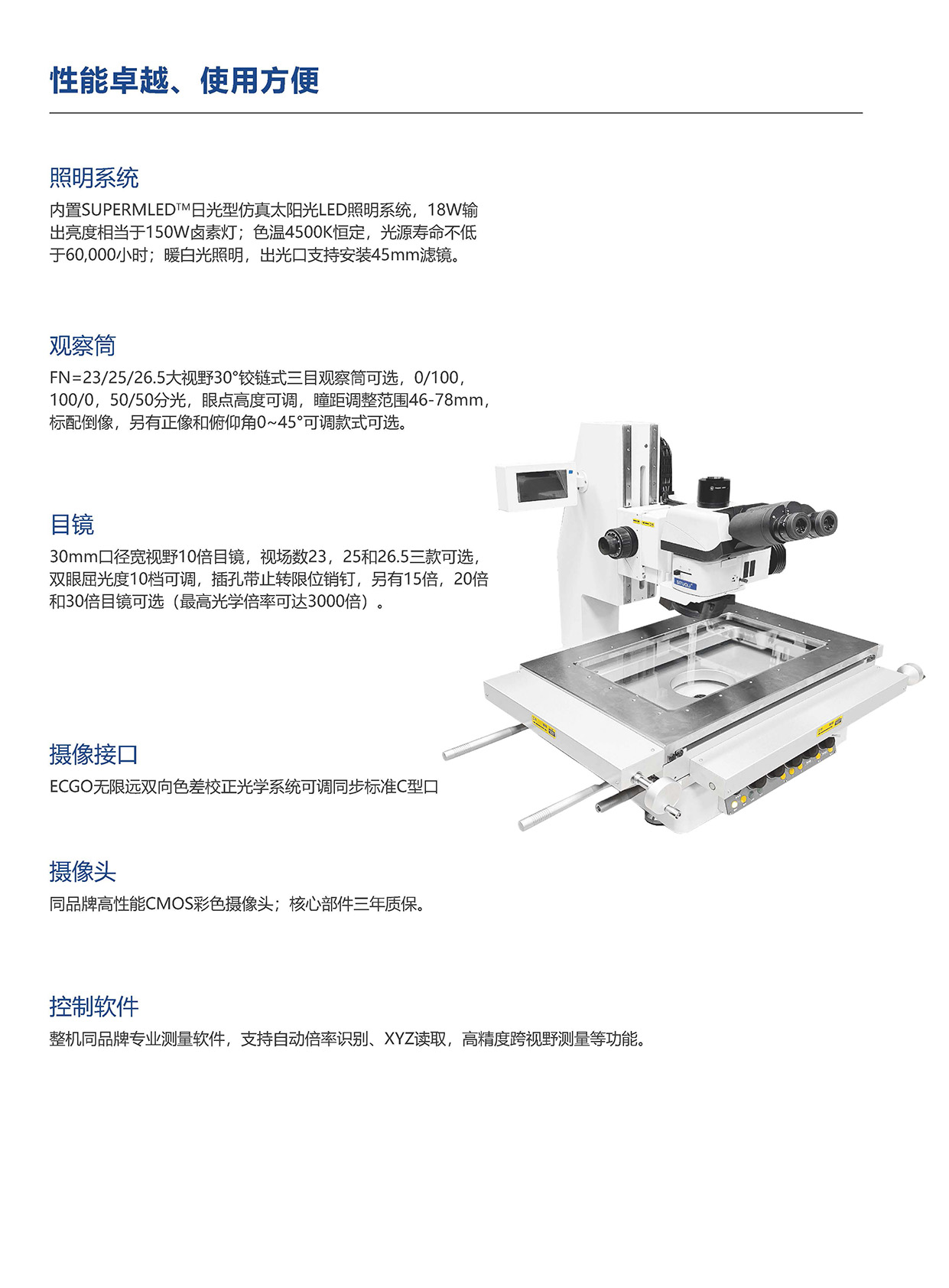 SRE 90M 正置工业显微镜_页面_4.jpg
